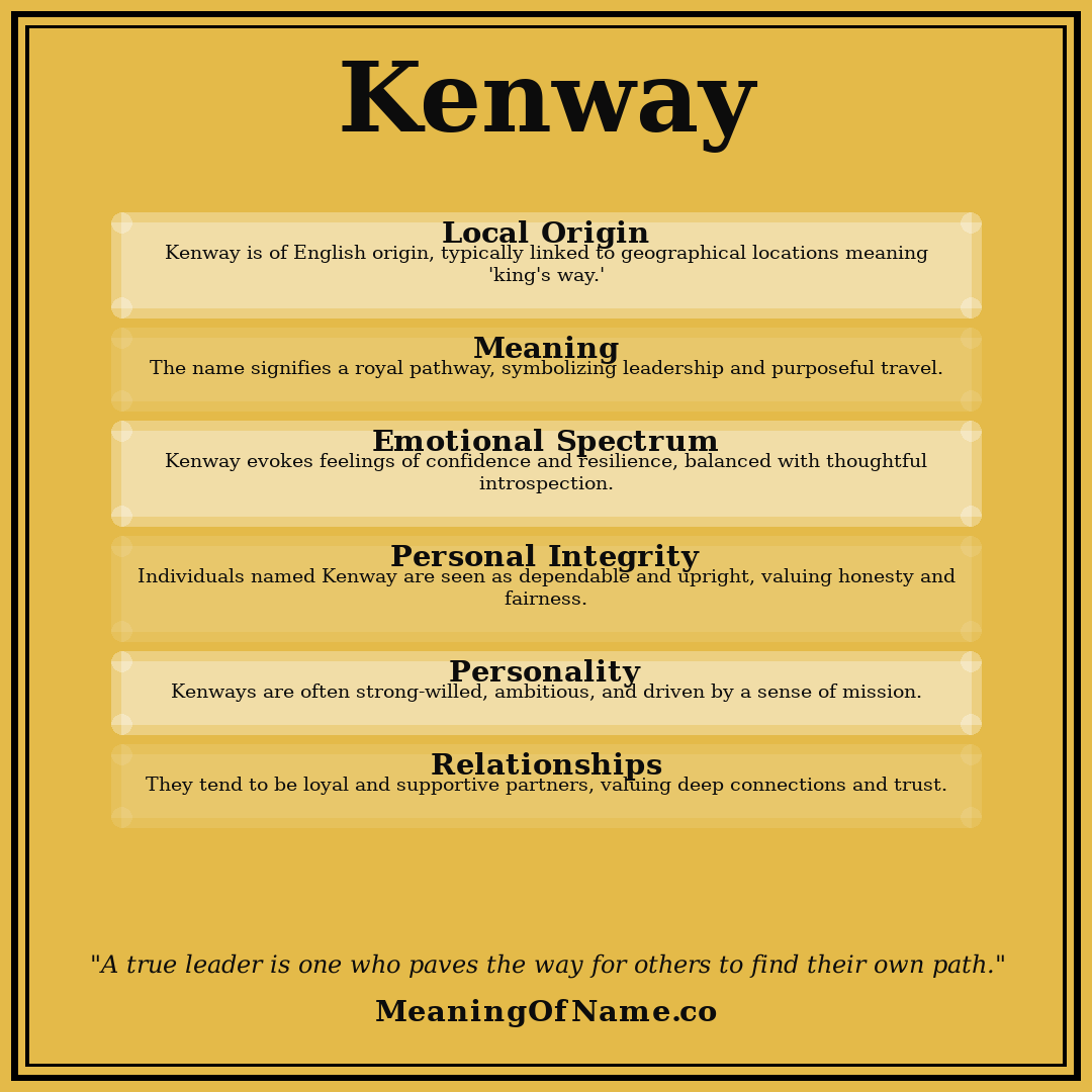Kenway name meaning poster