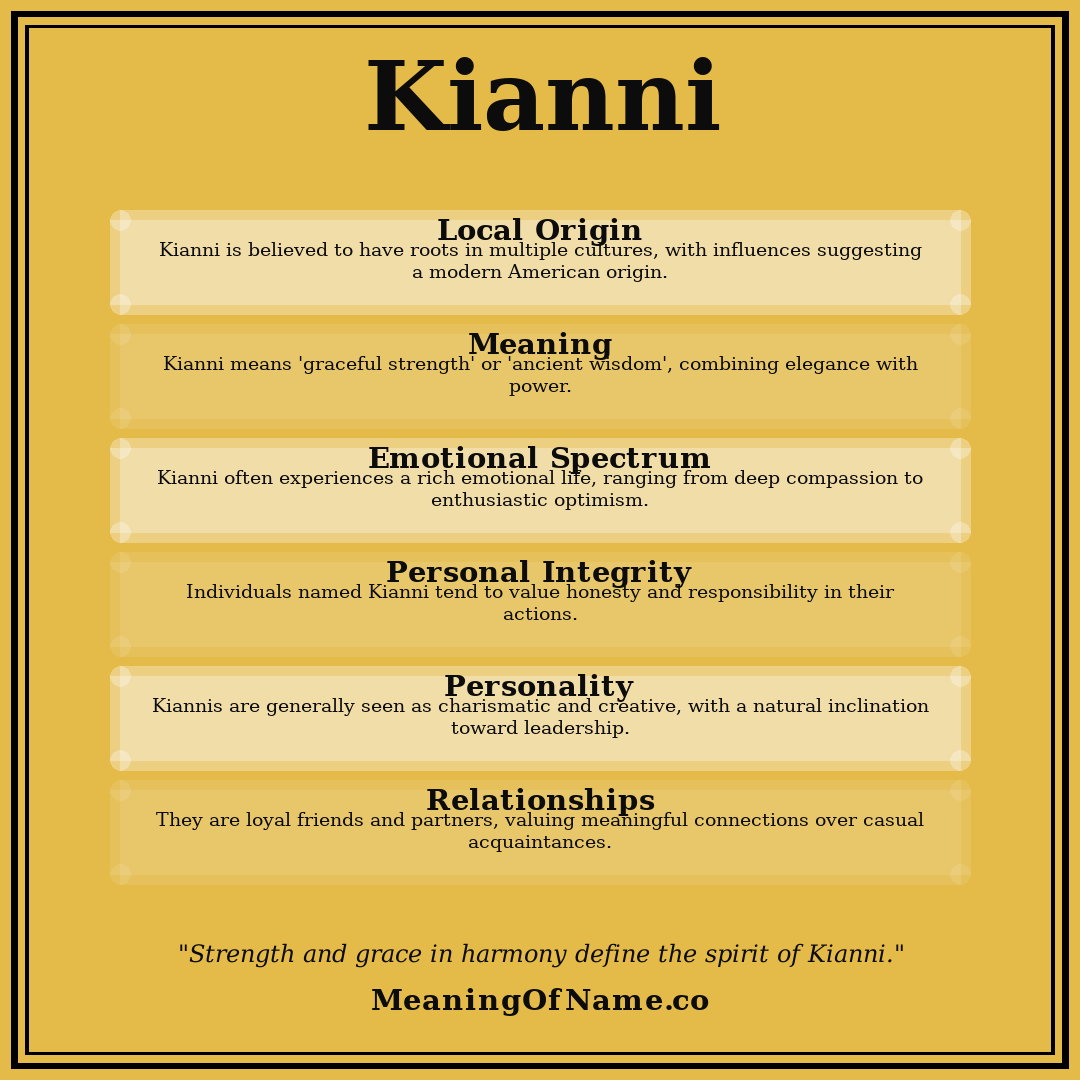 Kianni name meaning poster