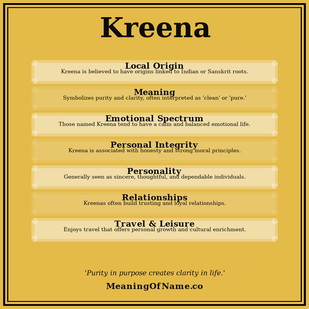 Kreena name meaning poster