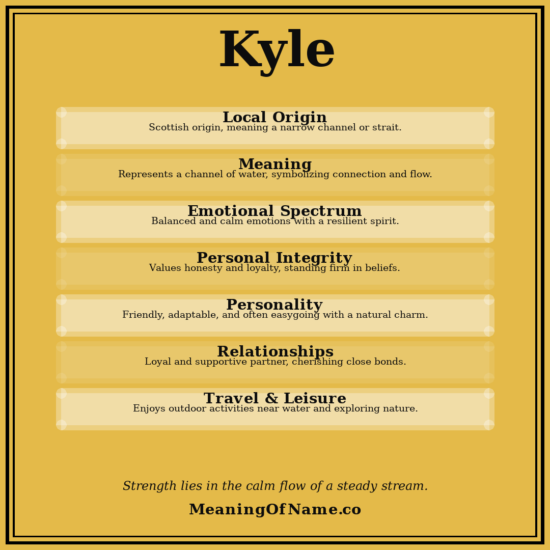 Kyle name meaning poster