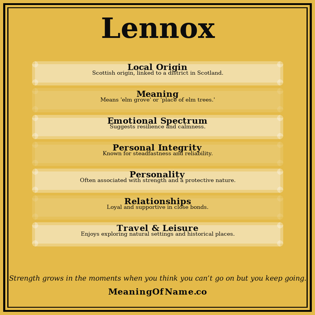 Lennox name meaning poster