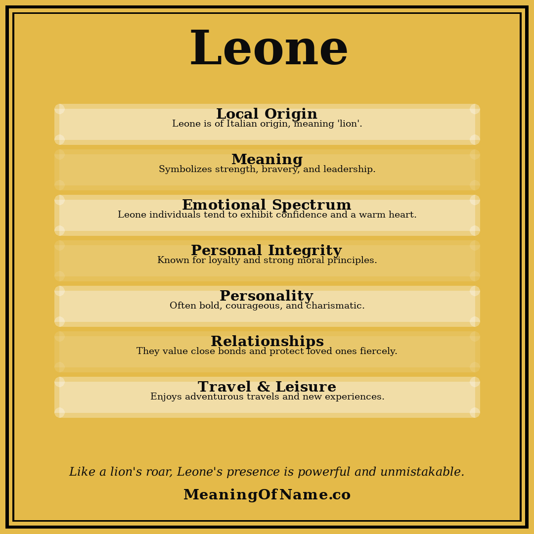 Leone name meaning poster
