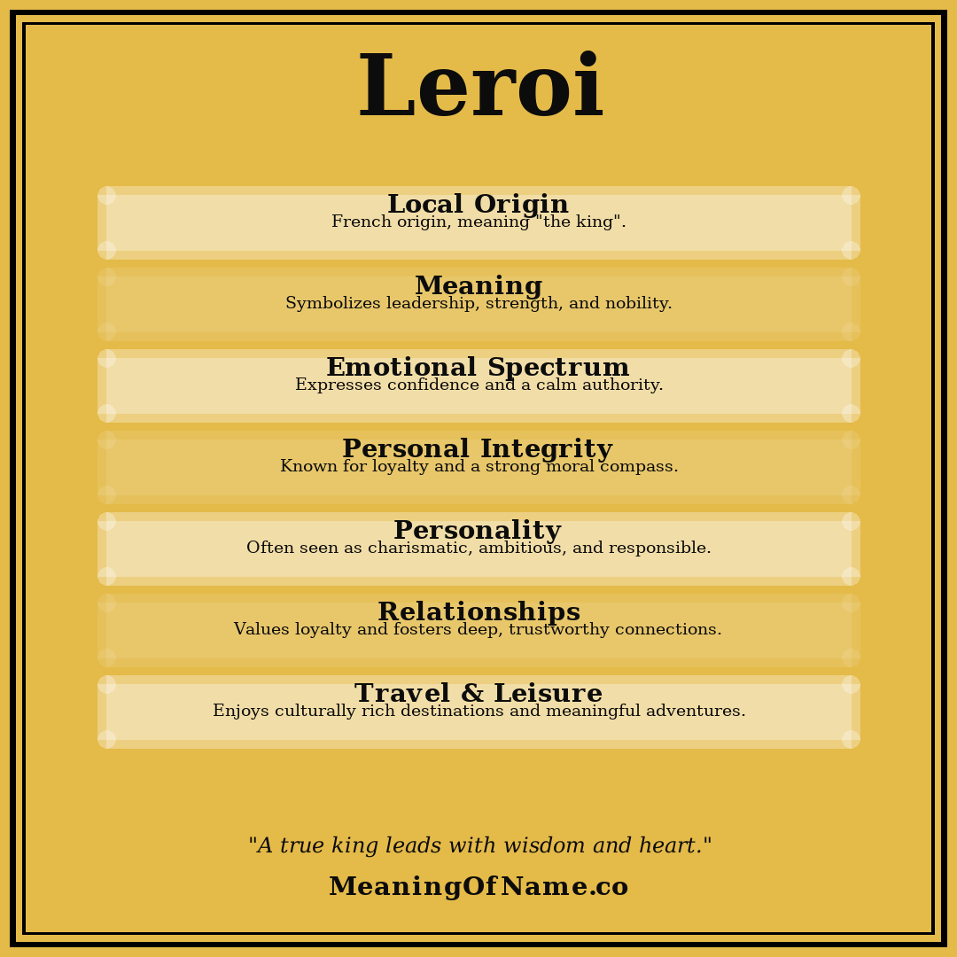 Leroi name meaning poster