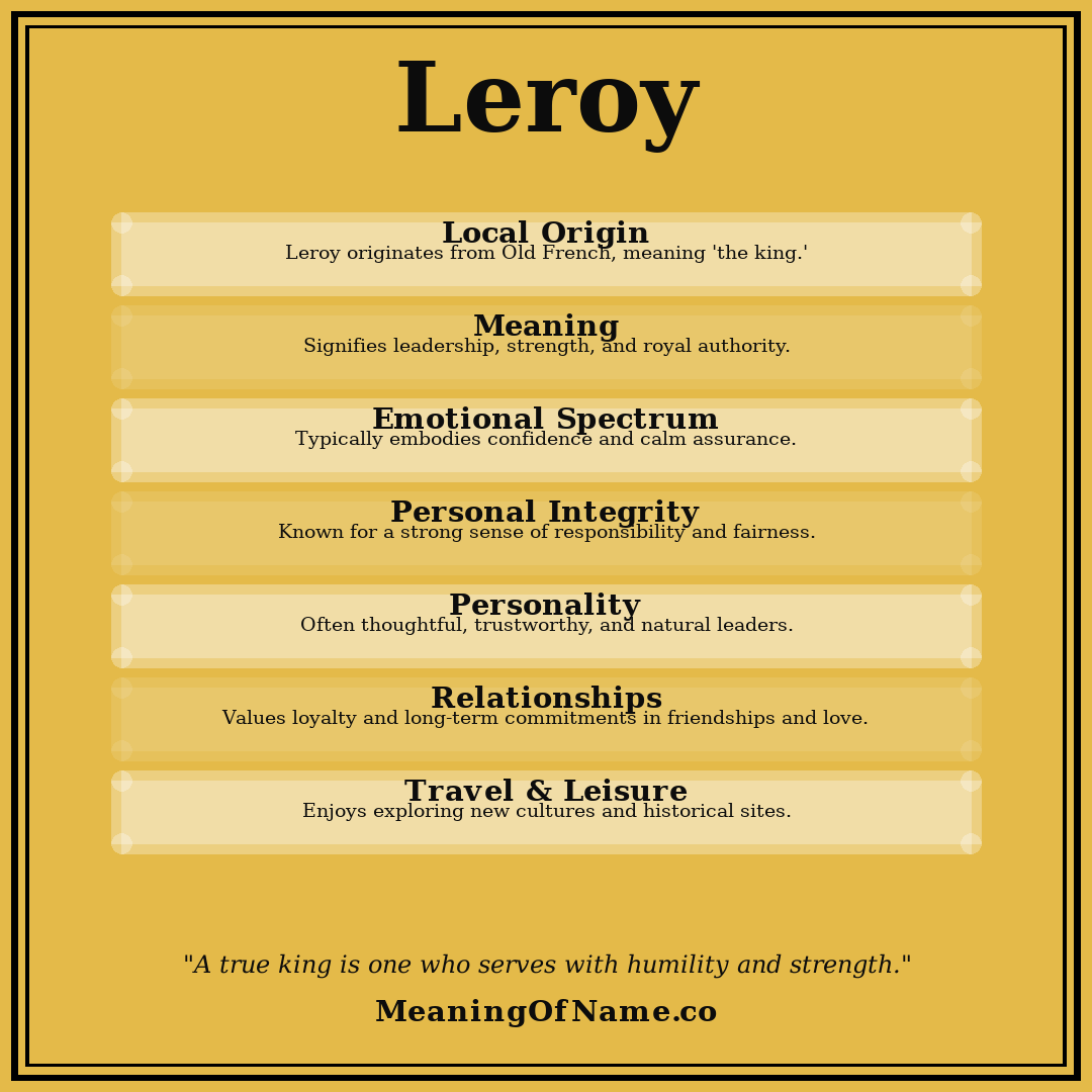 Leroy name meaning poster