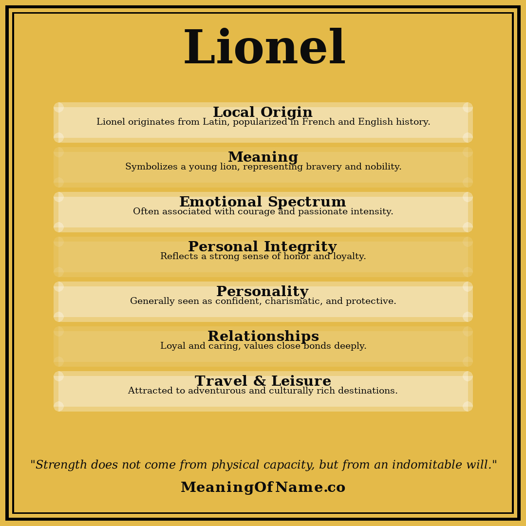 Lionel name meaning poster