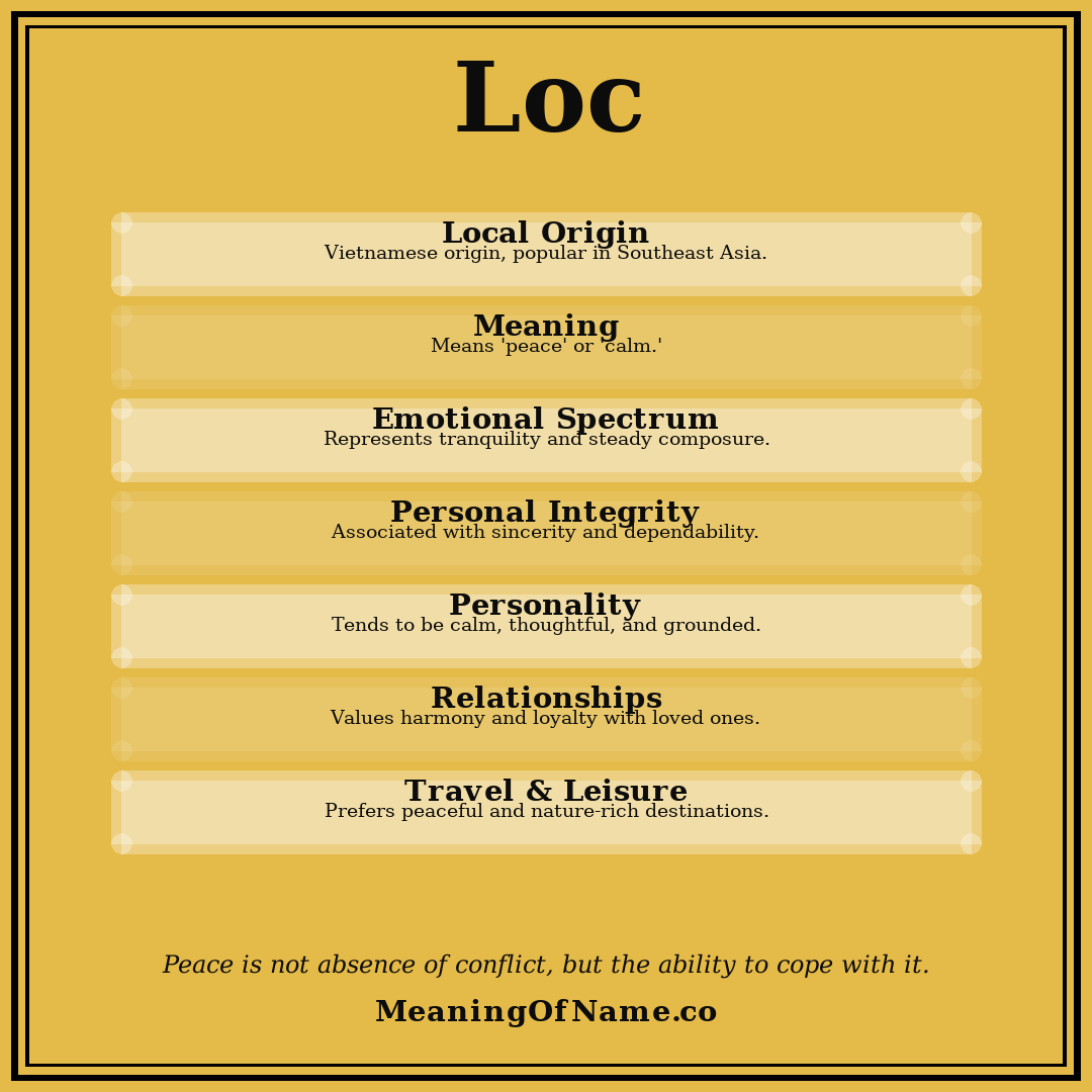 Loc name meaning poster