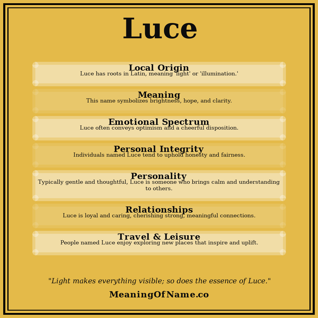 Luce name meaning poster