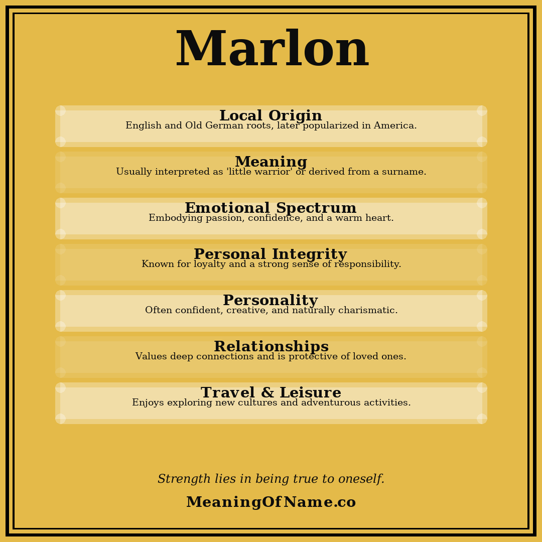 Marlon name meaning poster