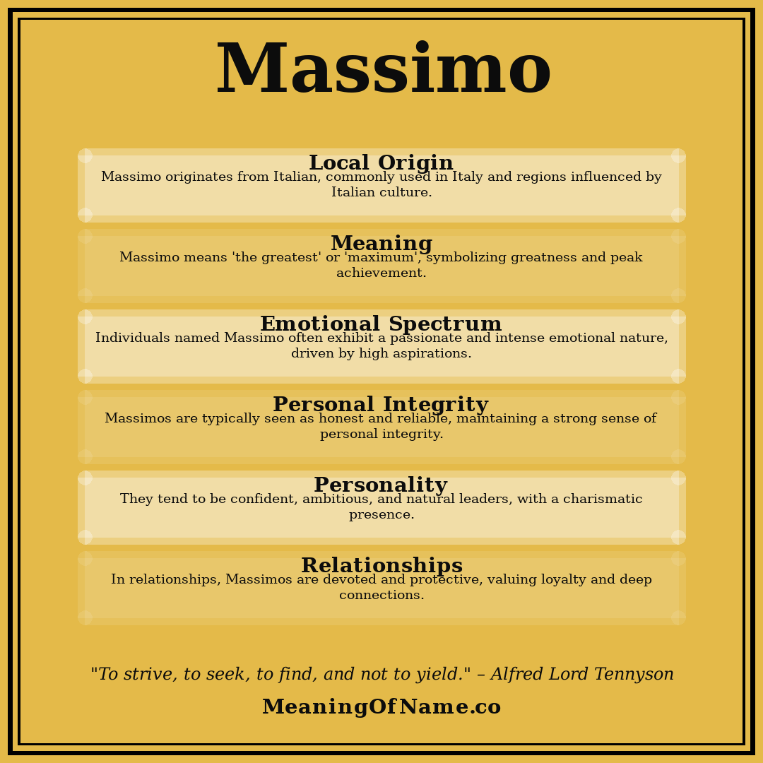 Massimo name meaning poster