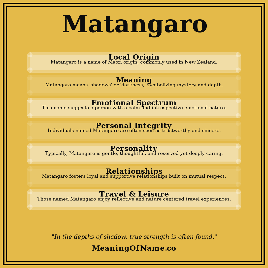 Matangaro name meaning poster