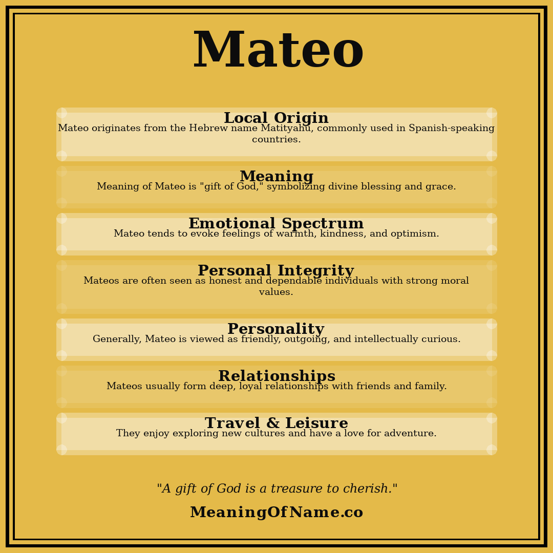 Mateo name meaning poster