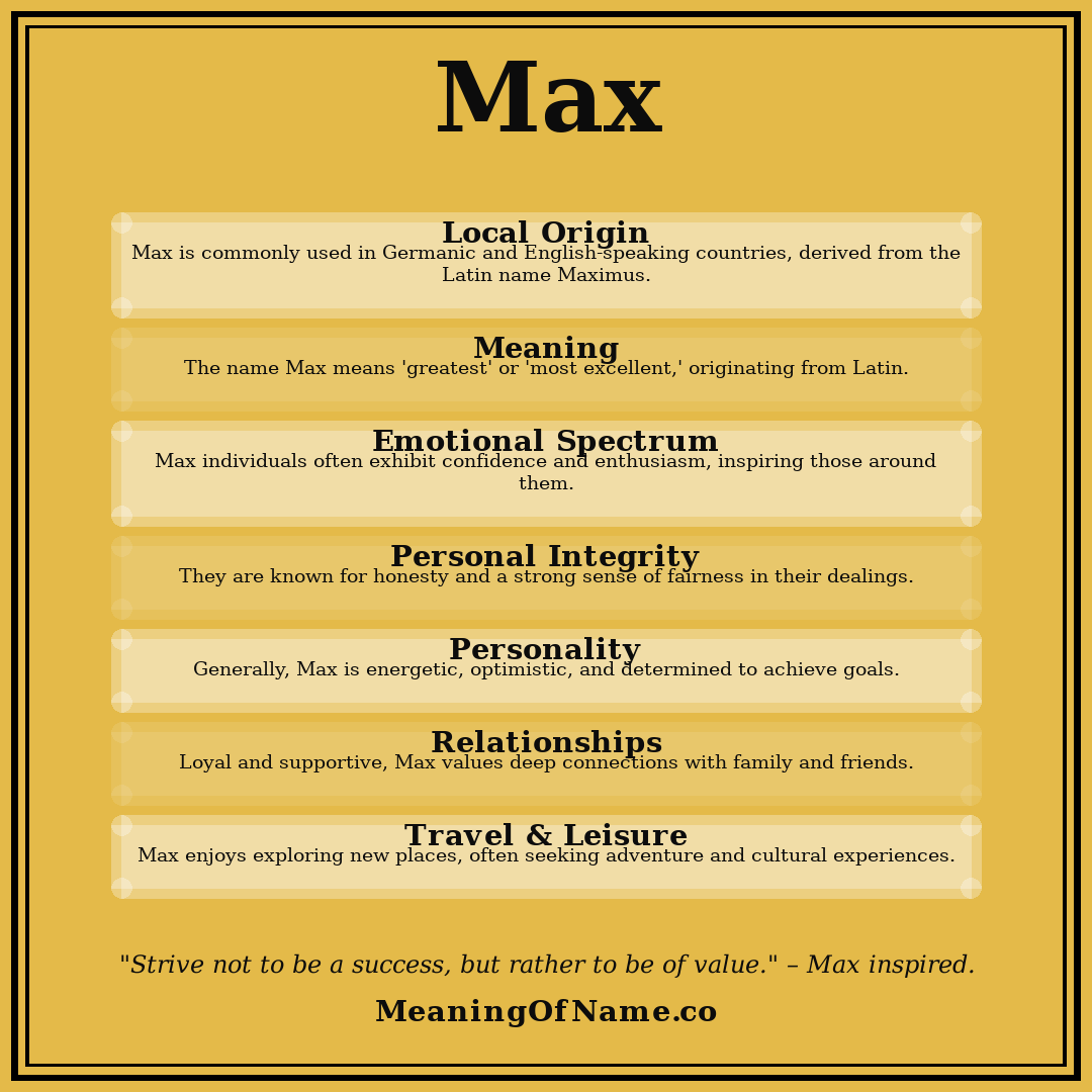 Max name meaning poster