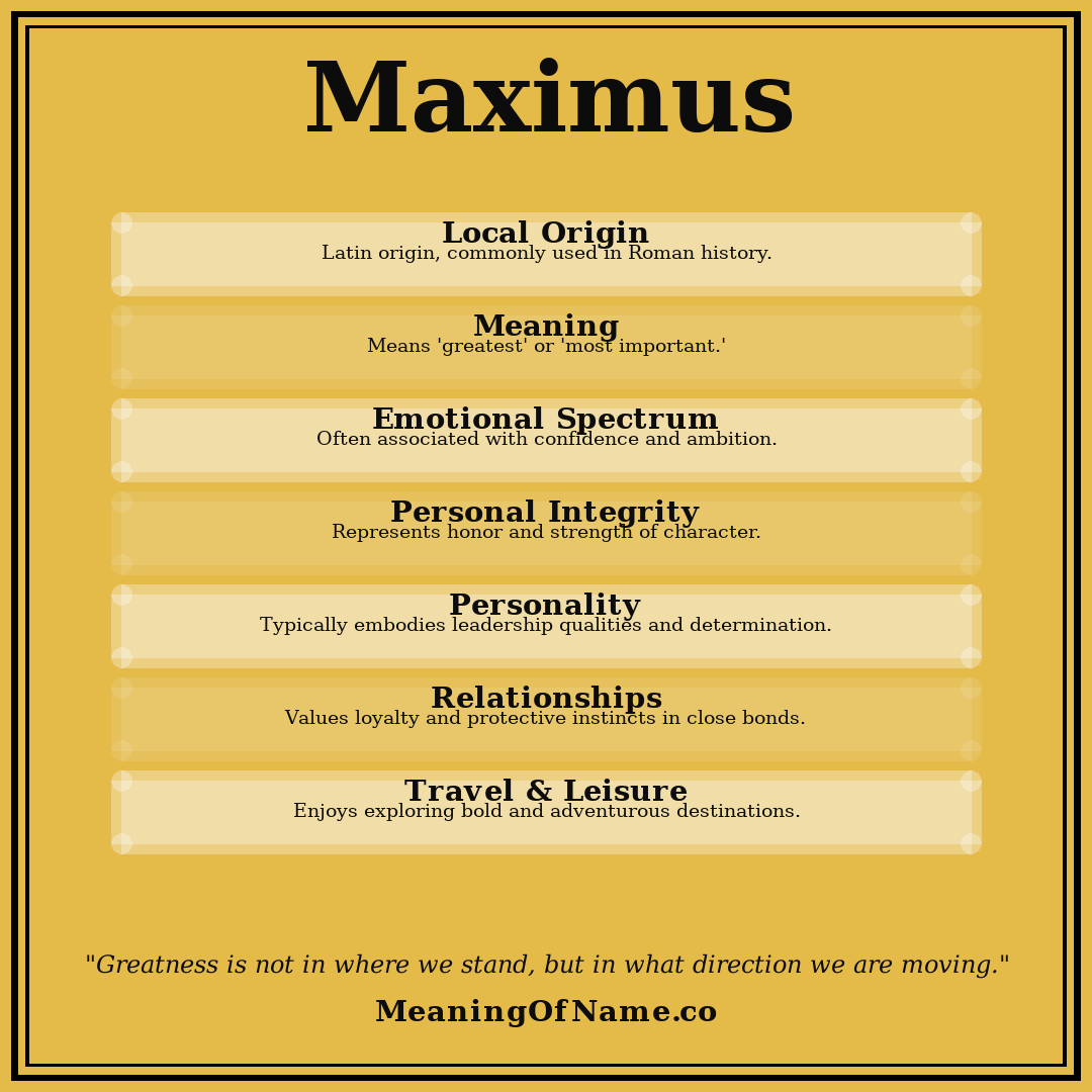 Maximus name meaning poster