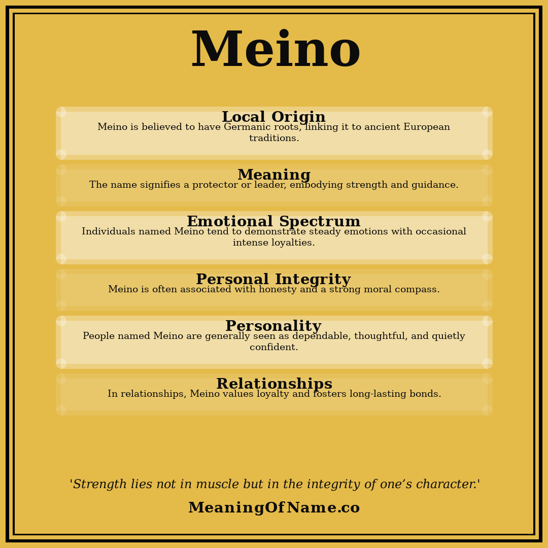 Meino name meaning poster