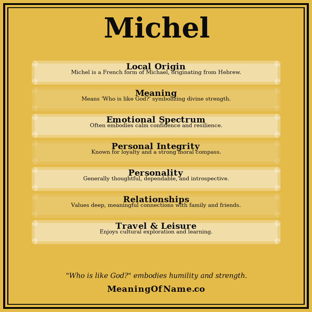 Michel name meaning poster