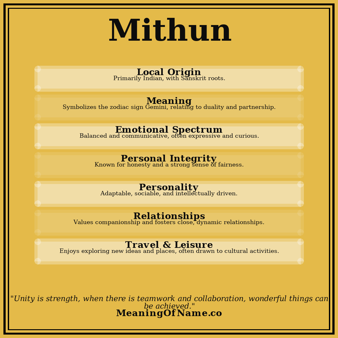 Mithun name meaning poster