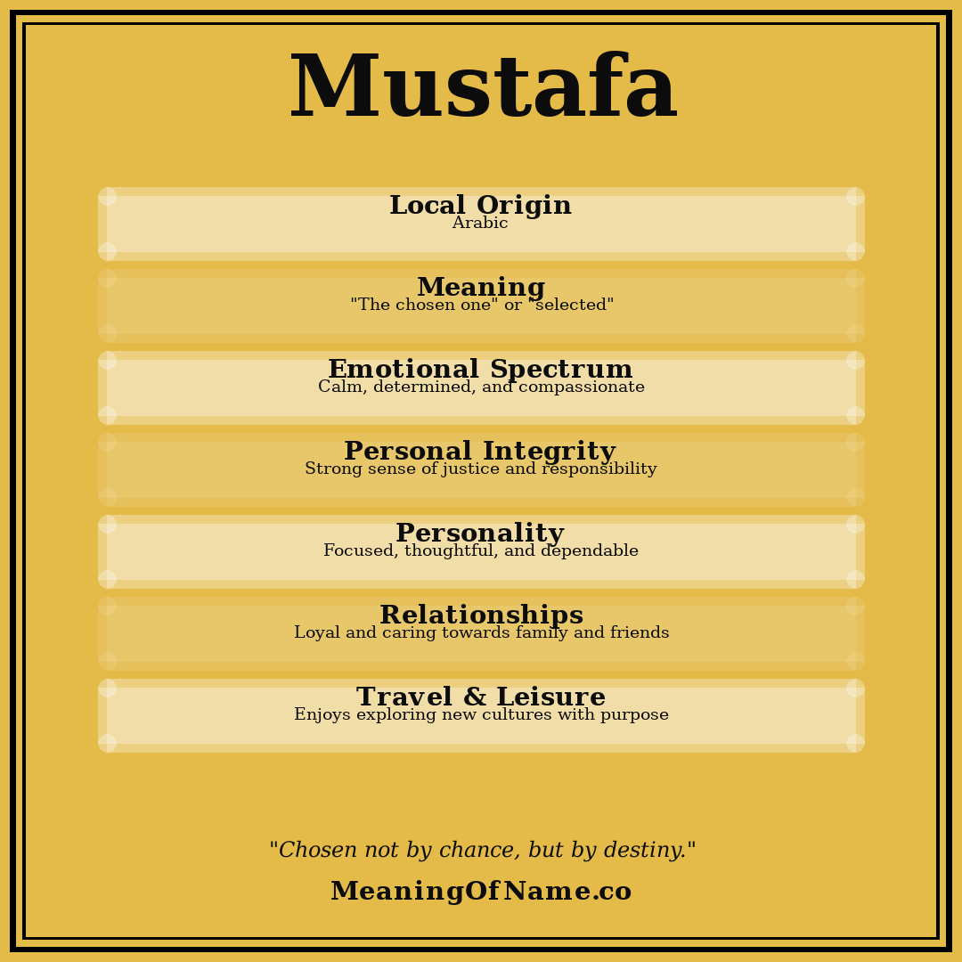 Mustafa name meaning poster
