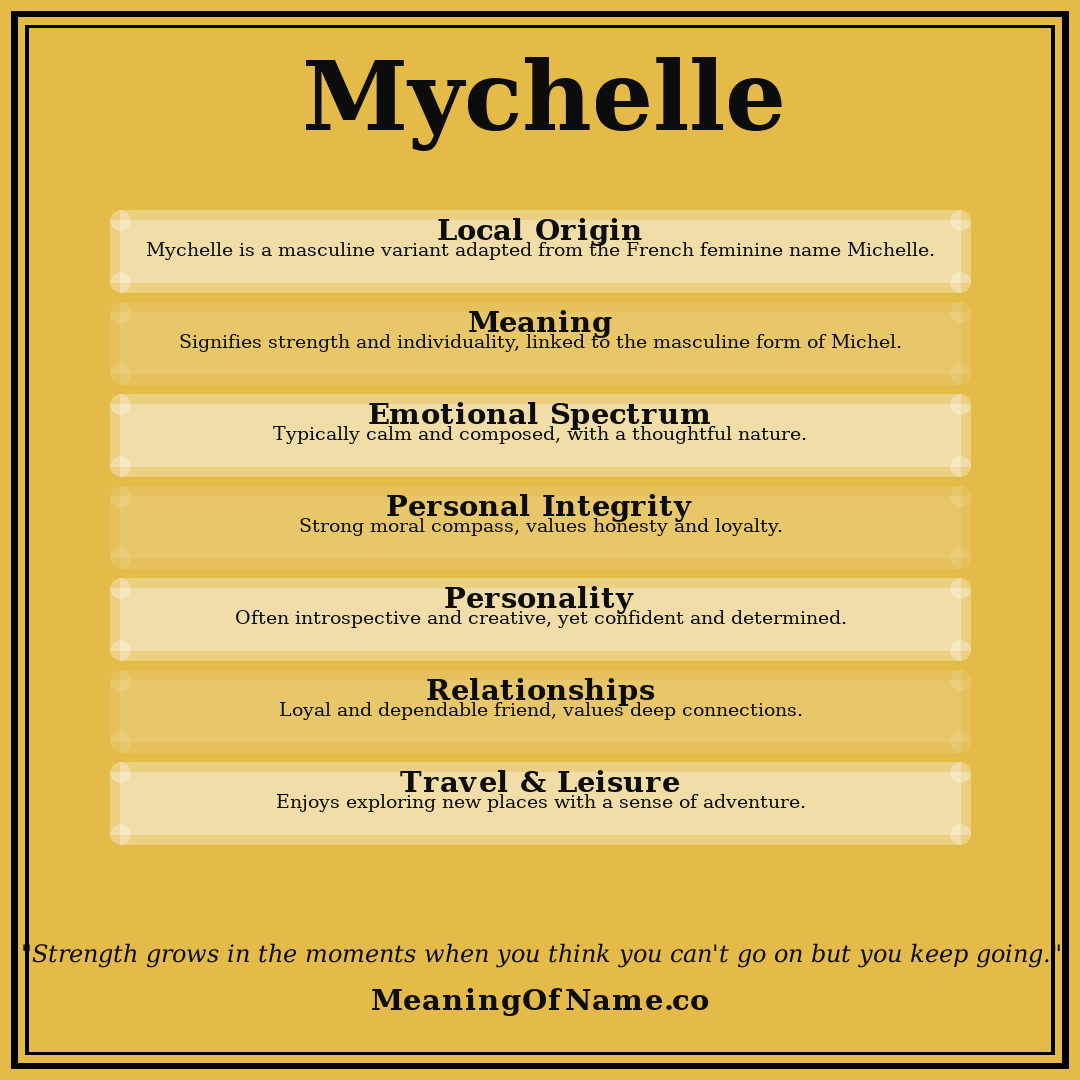Mychelle name meaning poster