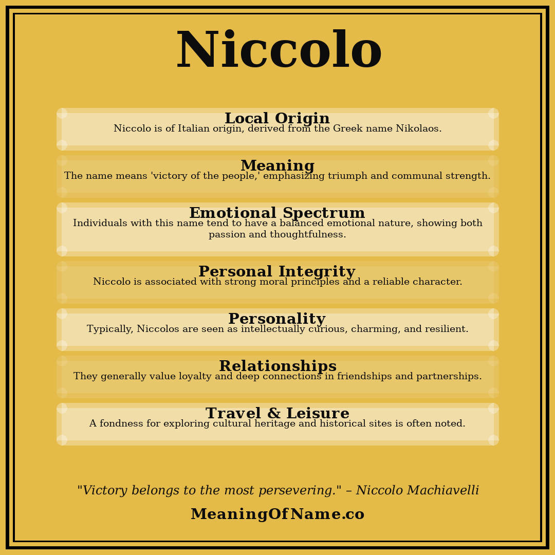Niccolo name meaning poster