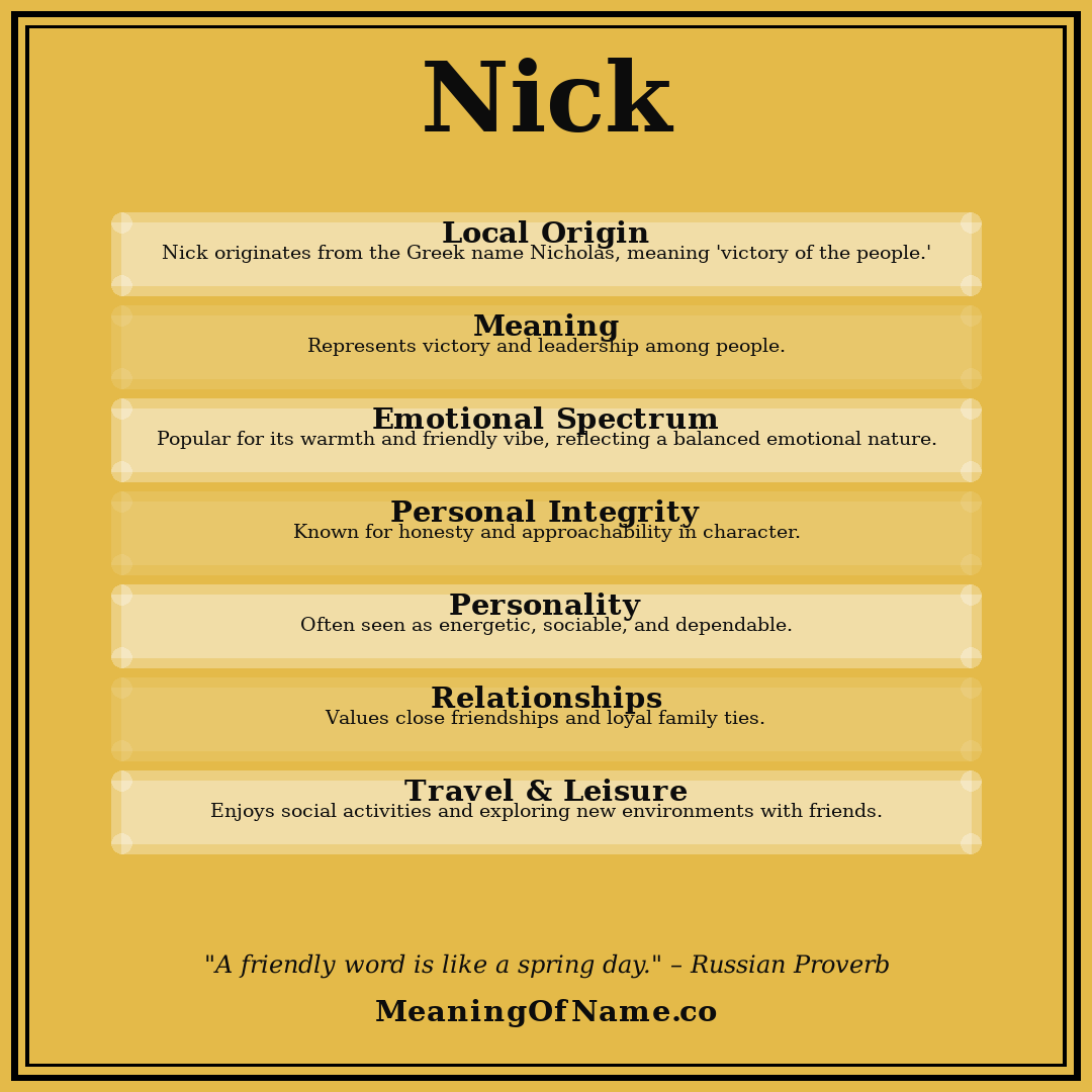 Nick name meaning poster