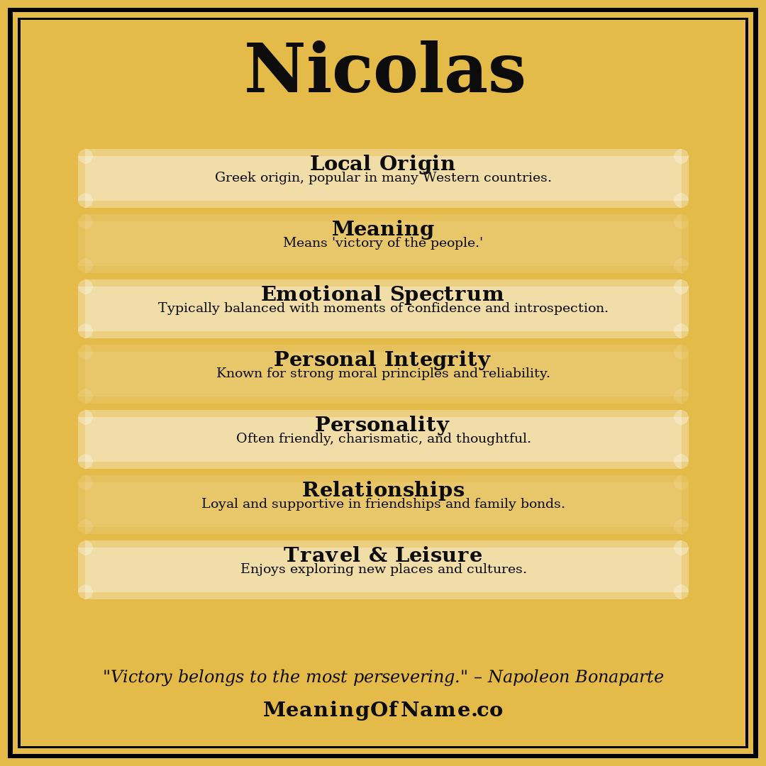 Nicolas name meaning poster