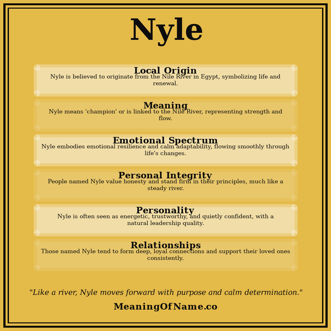 Nyle name meaning poster