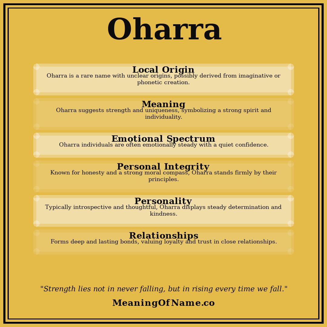 Oharra name meaning poster