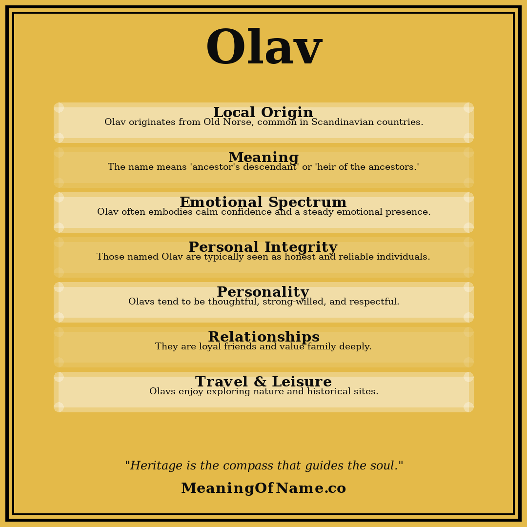 Olav name meaning poster