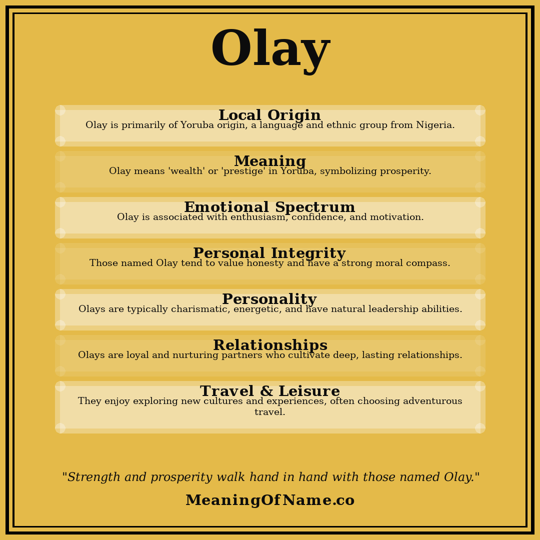 Olay name meaning poster