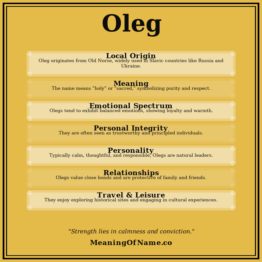 Oleg name meaning poster