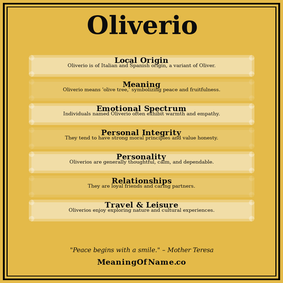 Oliverio name meaning poster