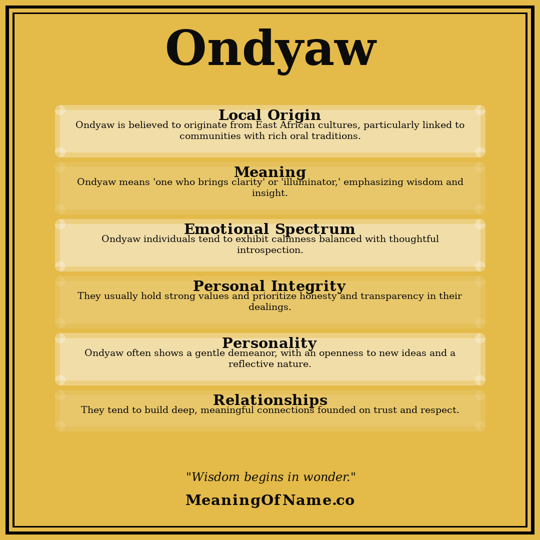 Ondyaw name meaning poster