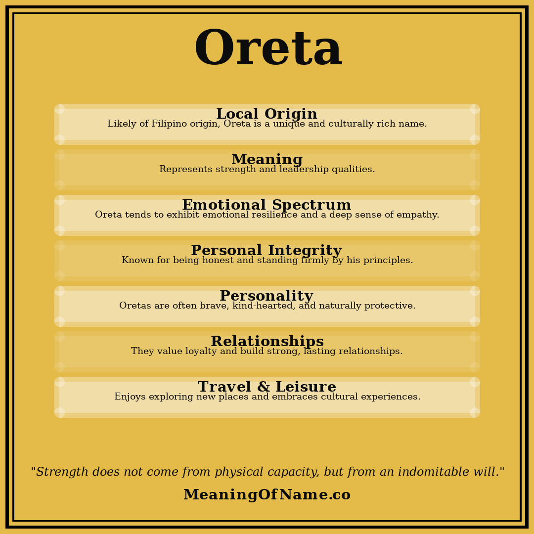 Oreta name meaning poster