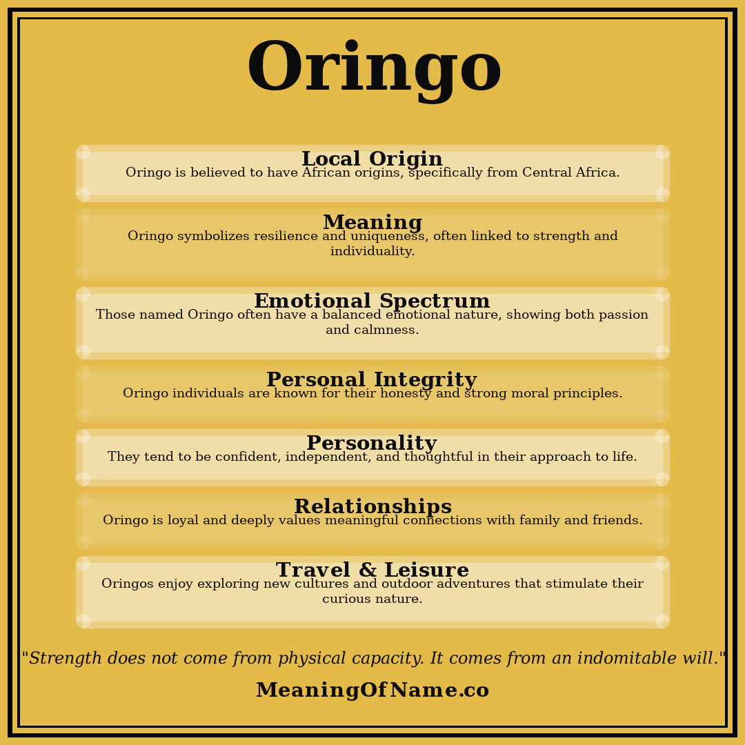 Oringo name meaning poster