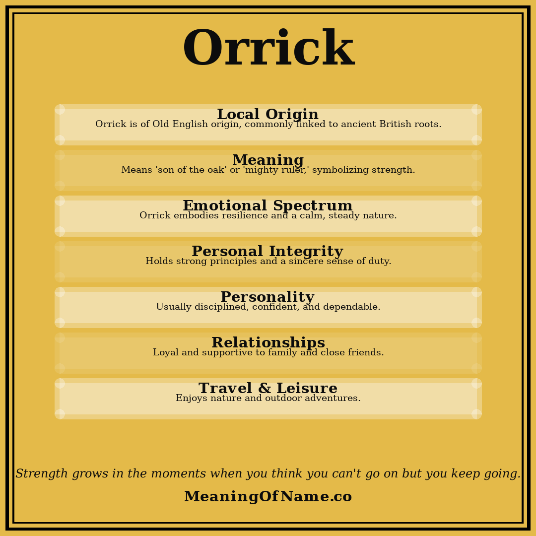 Orrick name meaning poster