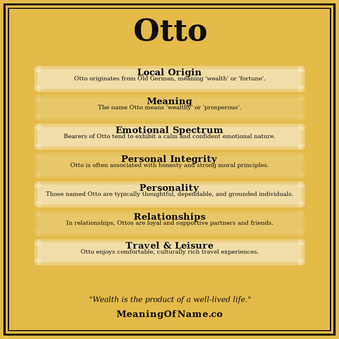 Otto name meaning poster