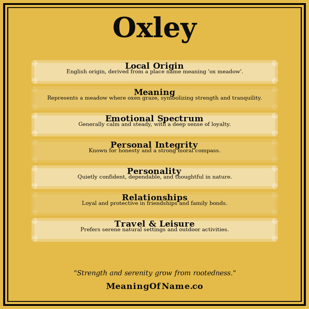 Oxley name meaning poster