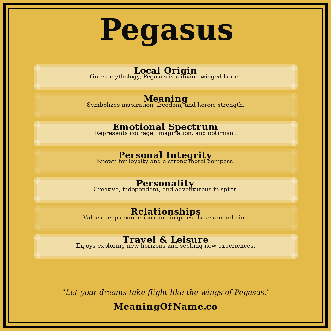 Pegasus name meaning poster