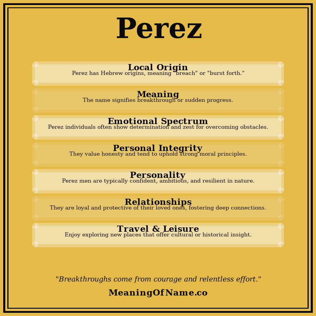 Perez name meaning poster