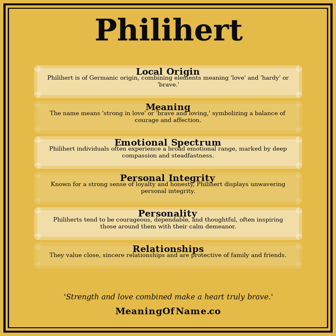 Philihert name meaning poster