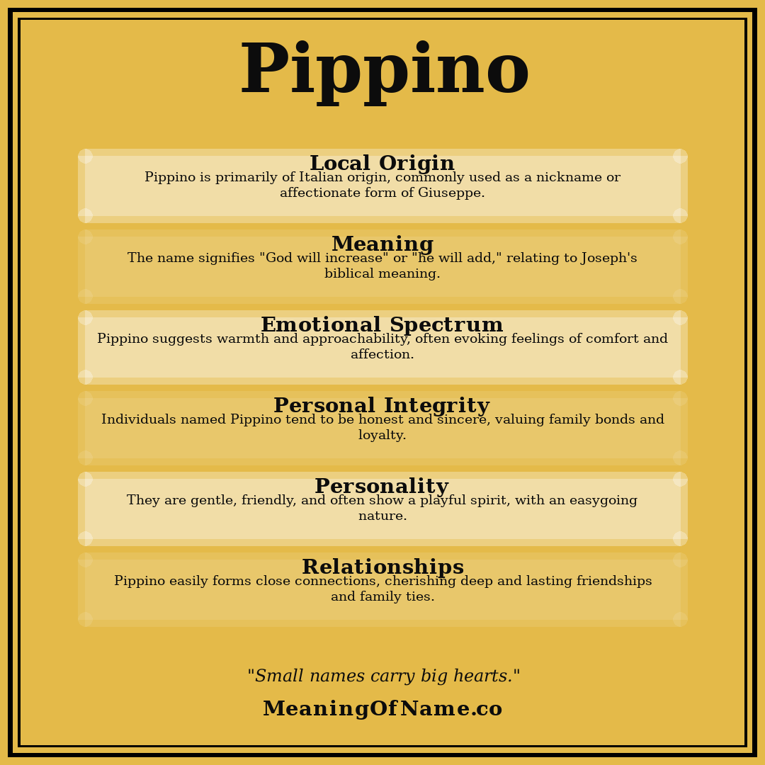 Pippino name meaning poster