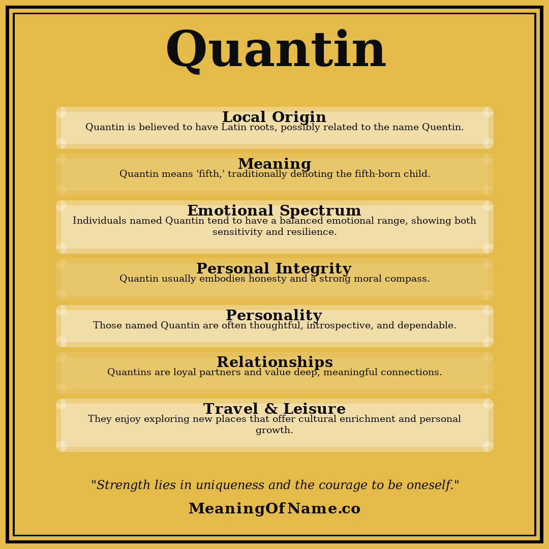 Quantin name meaning poster