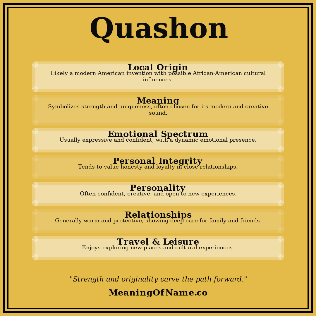 Quashon name meaning poster