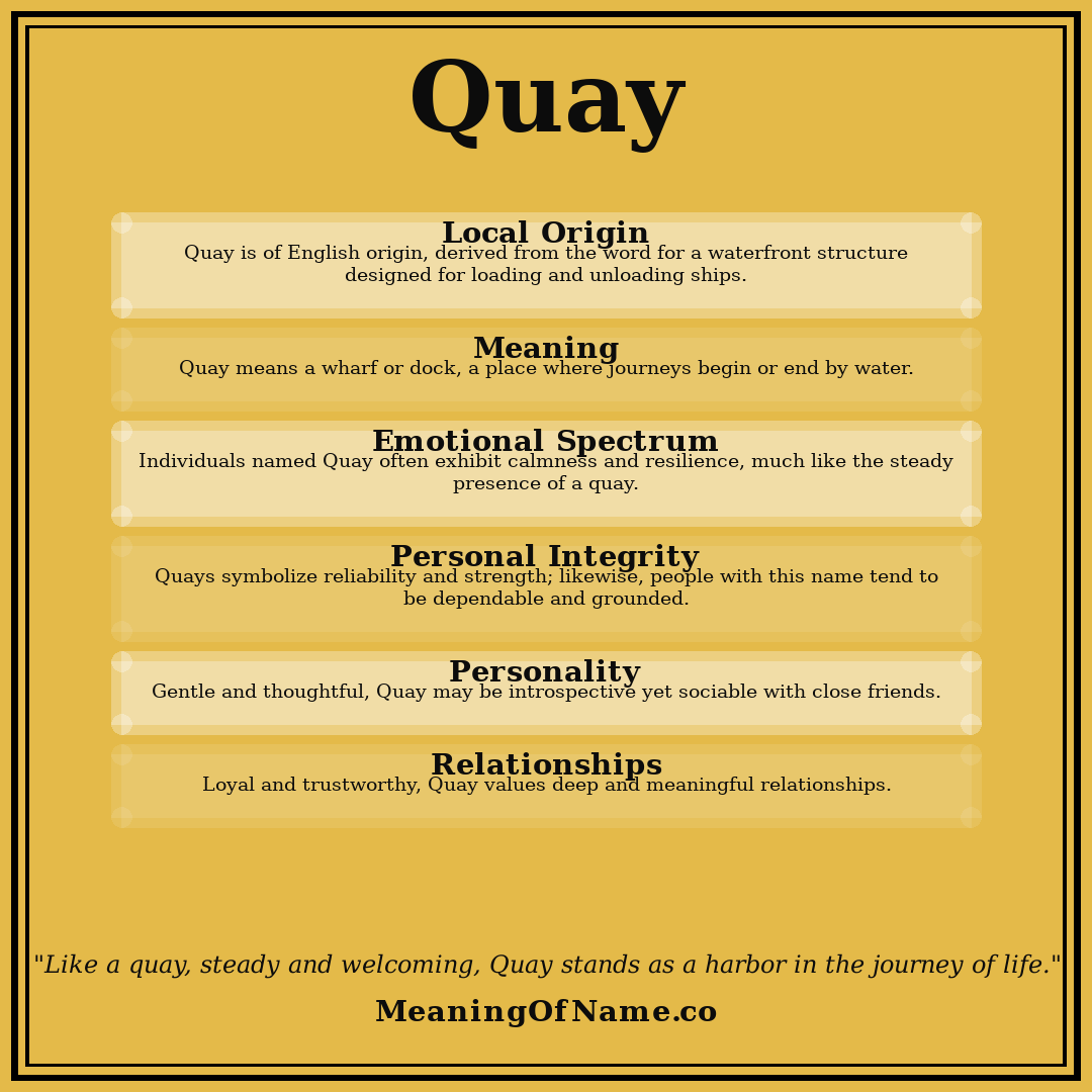 Quay name meaning poster
