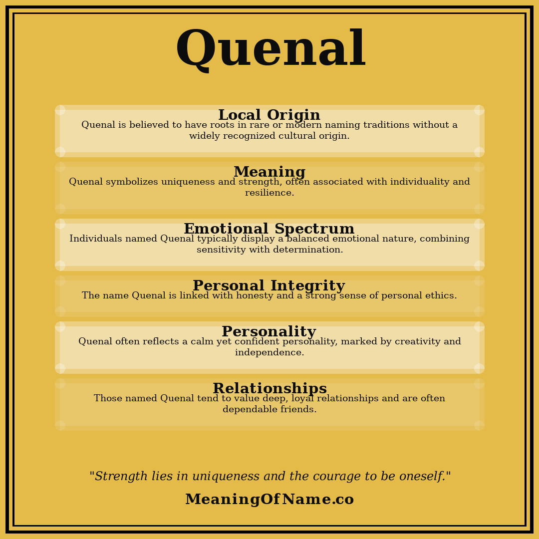 Quenal name meaning poster