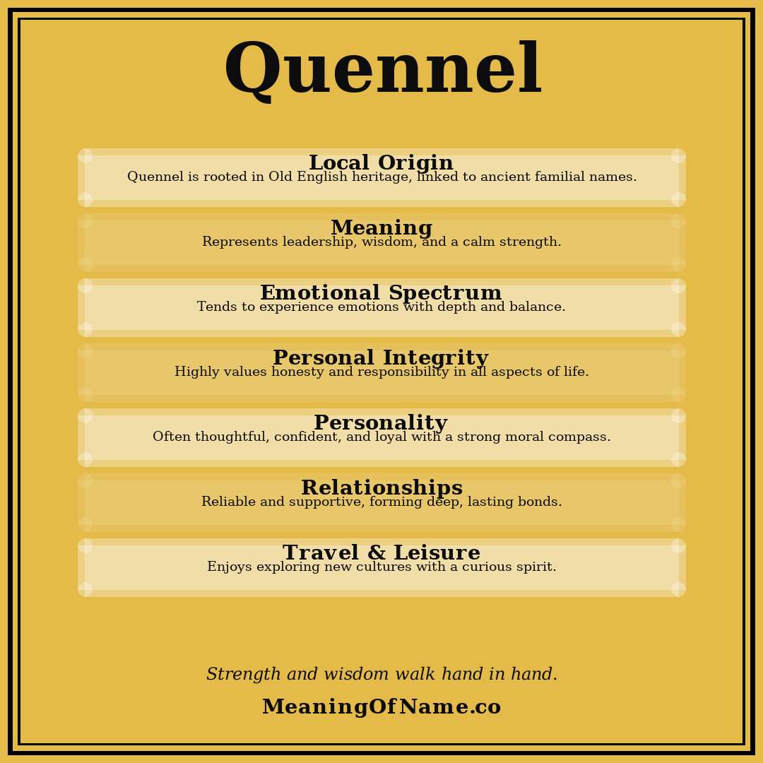 Quennel name meaning poster