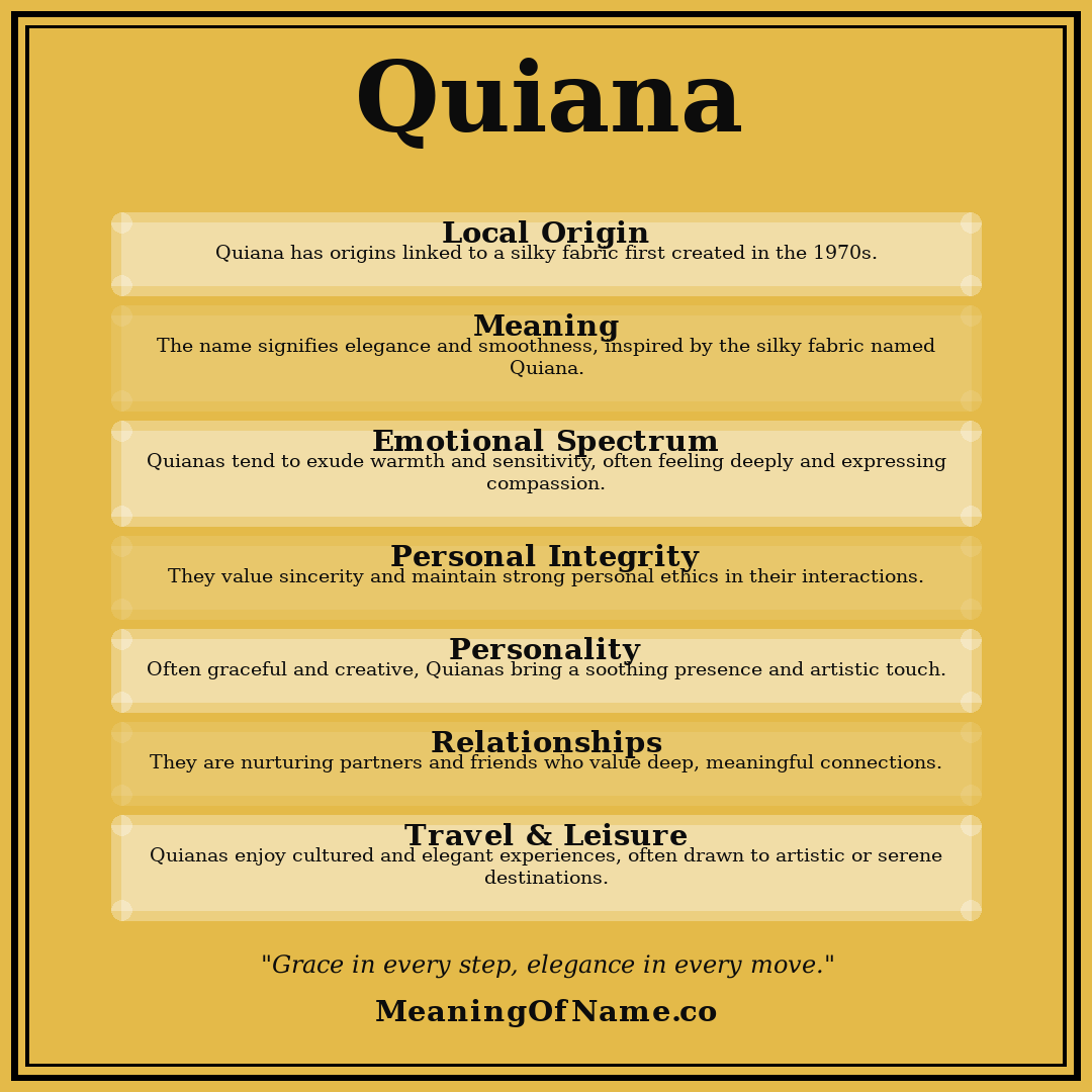 Quiana name meaning poster
