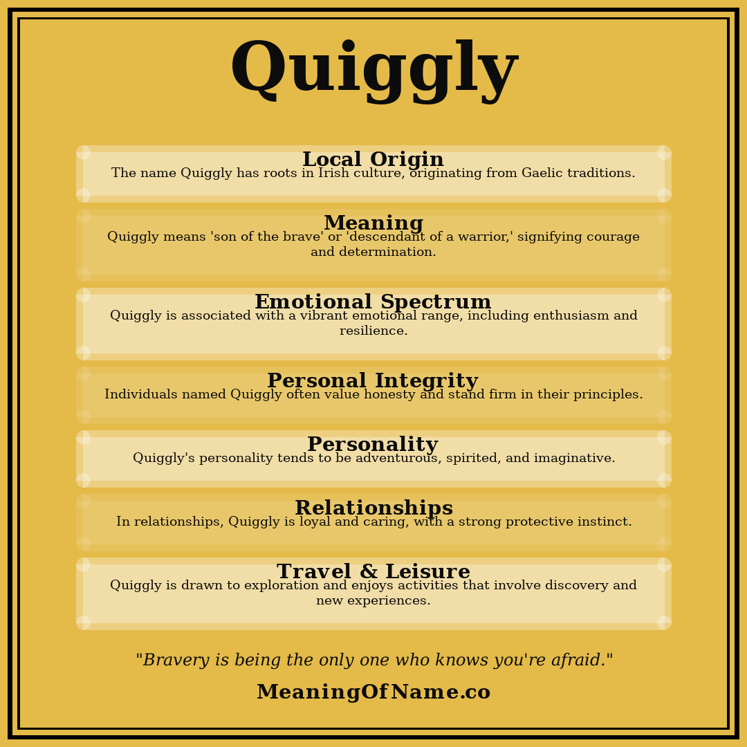 Quiggly name meaning poster