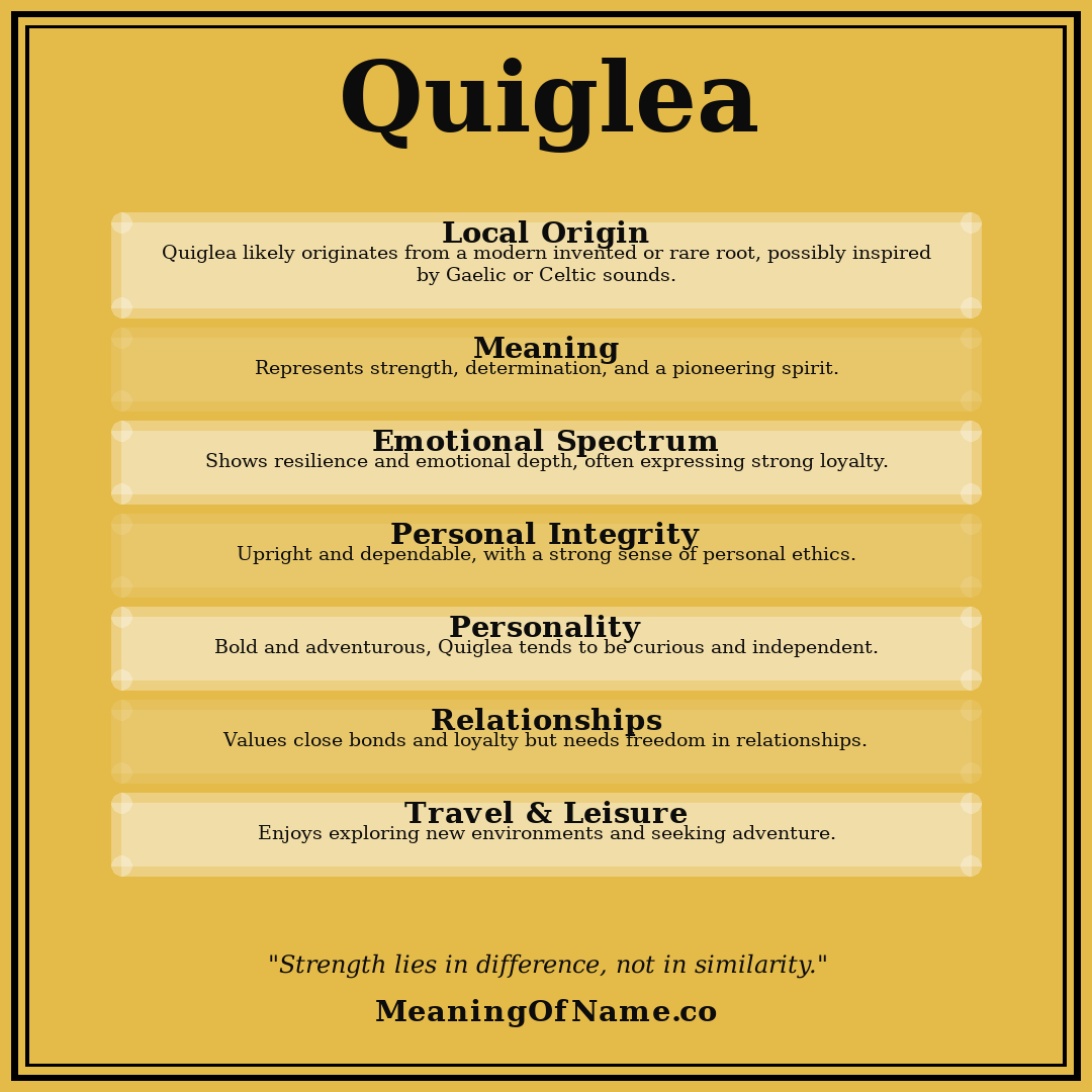 Quiglea name meaning poster