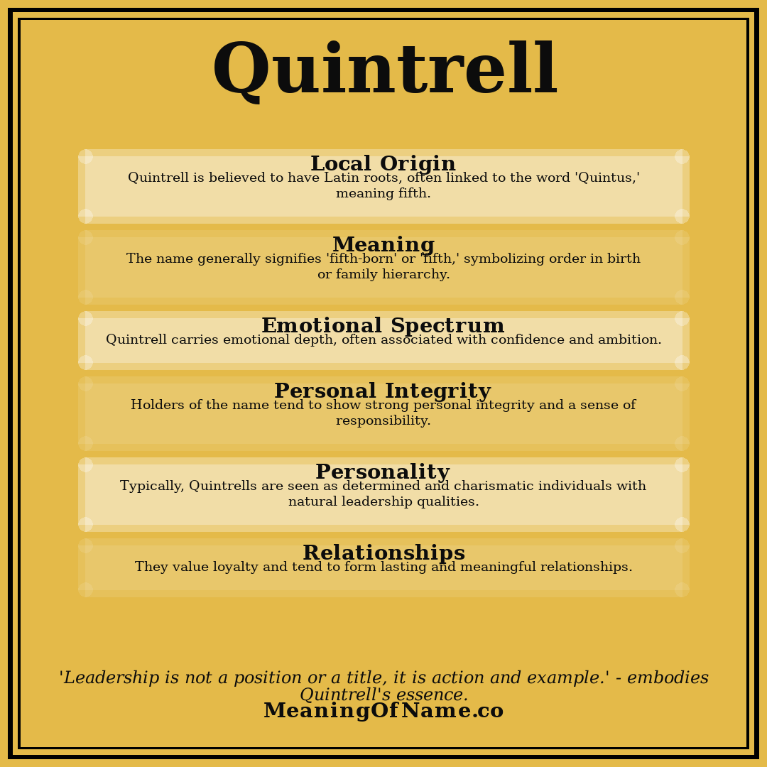 Quintrell name meaning poster